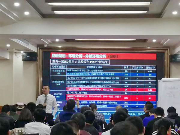 年度經營戰(zhàn)略落地