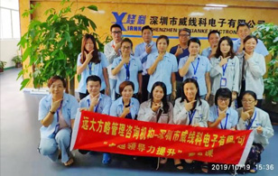 【企業(yè)內(nèi)訓(xùn)】遠(yuǎn)大方略賦能深圳威線(xiàn)科電子落地《卓越領(lǐng)導(dǎo)力提升》