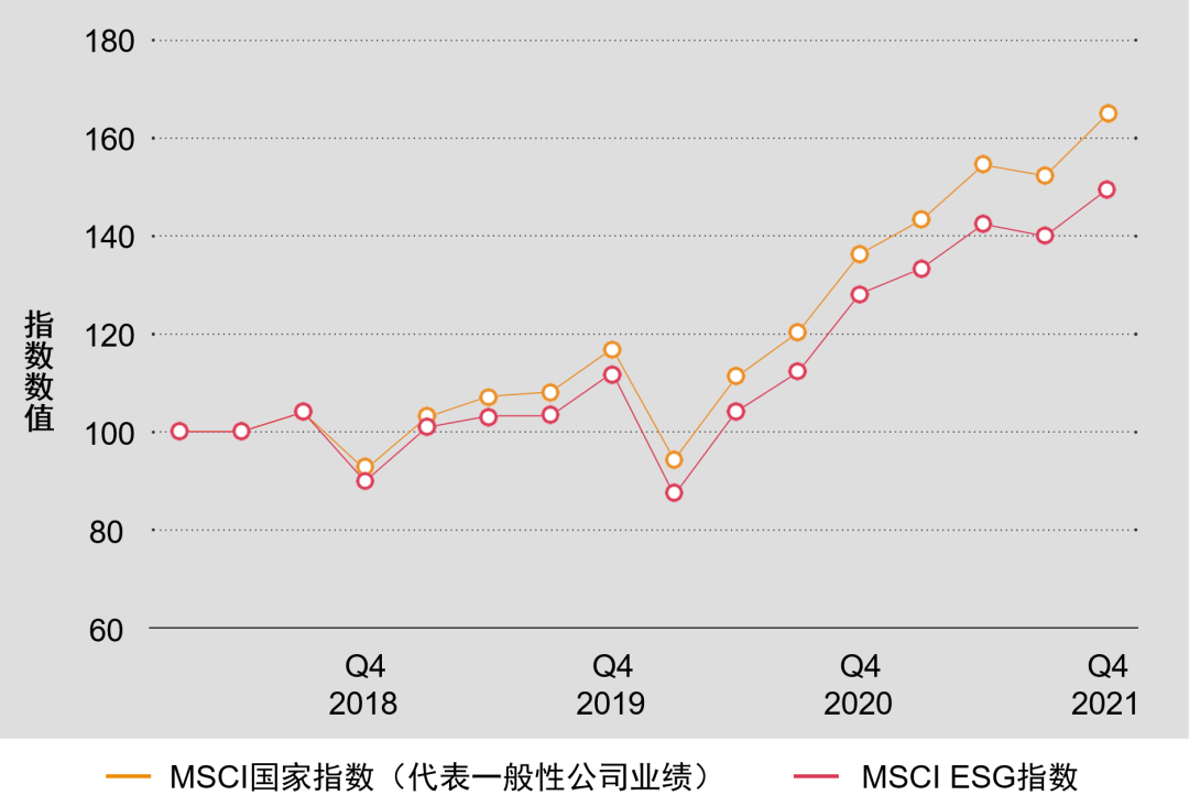 全球礦業(yè)轉(zhuǎn)型加速，財務(wù)業(yè)績亮眼