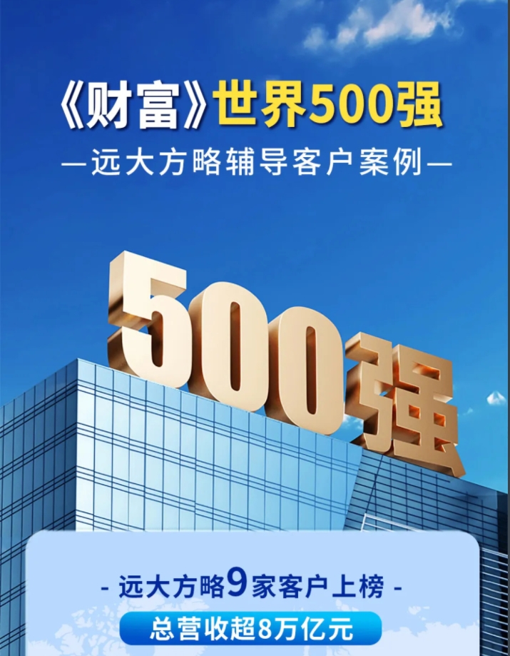 客戶(hù)案例 | 遠(yuǎn)大方略世界500強(qiáng)客戶(hù)9家，總營(yíng)收超8萬(wàn)億！